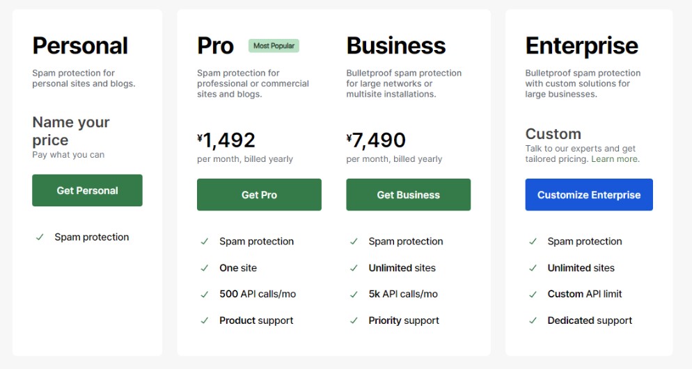 Akismet_price