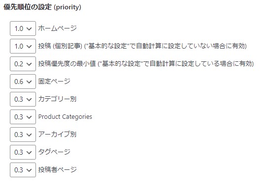 XML Sitemap Generator for Google_優先順位の設定 (priority)