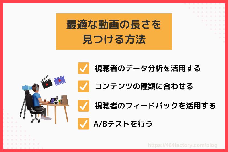 最適な動画の長さを
見つける方法