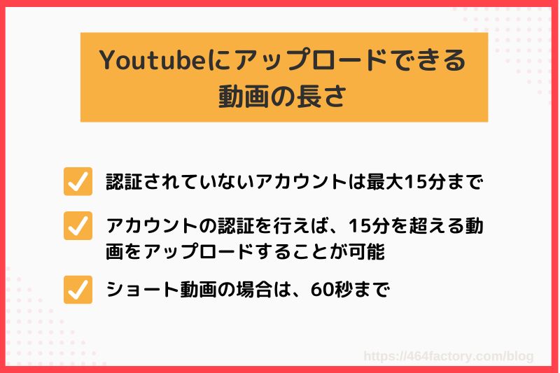 Youtubeの動画の長さに
注意すべき理由