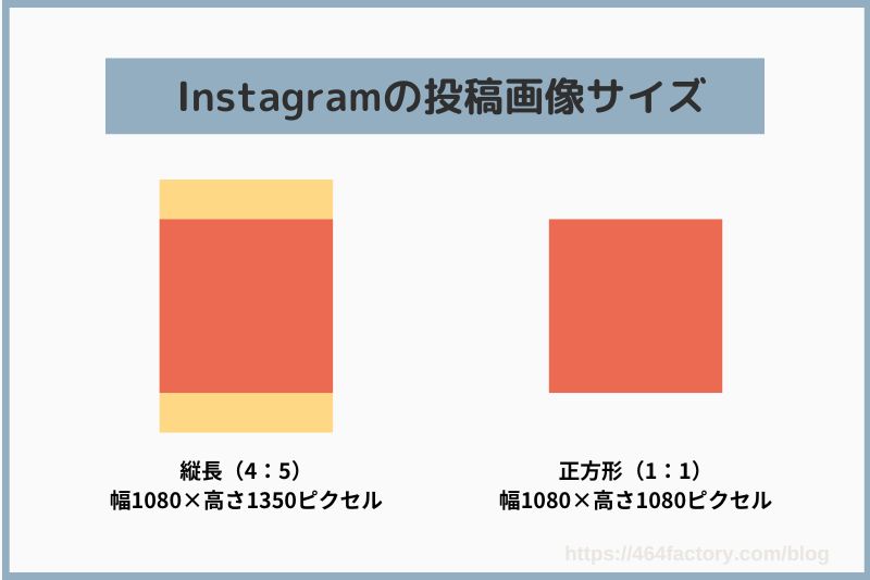 instagramの投稿画像サイズ