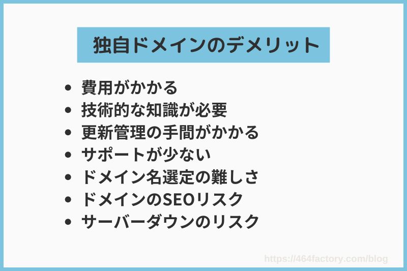 独自ドメインのデメリット