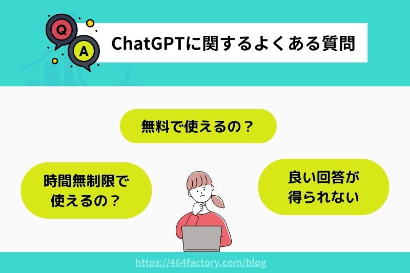 ChatGPTに関するよくある質問