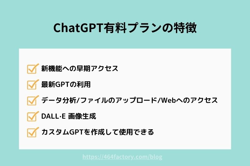 ChatGPT3つの有料プラン・それぞれの特徴