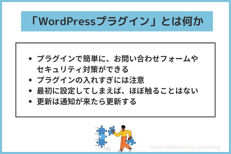 WordPressのプラグインとは何か