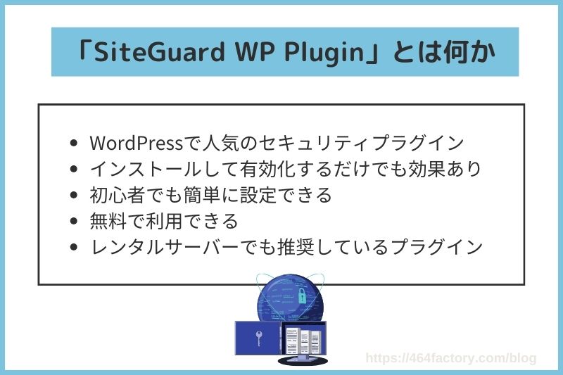 SiteGuard WP Pluginについて