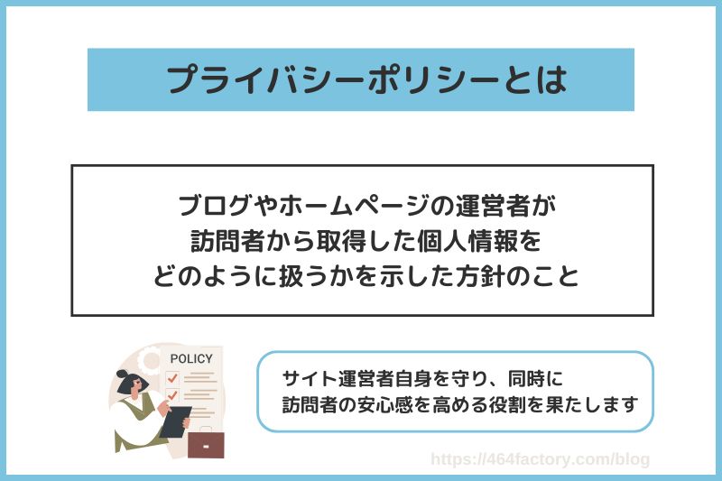 privacy policyとは何か