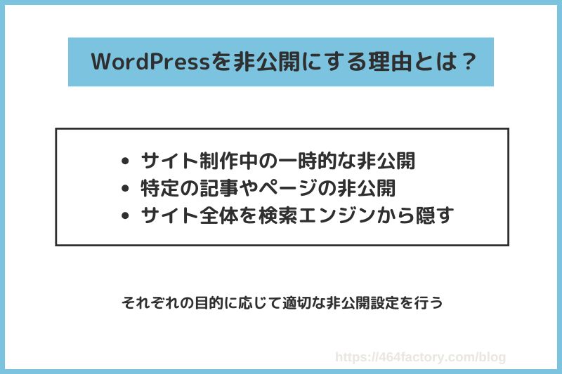WordPressを非公開にする理由とは?