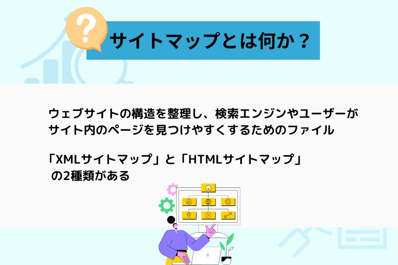 WordPressサイトマップとは何か